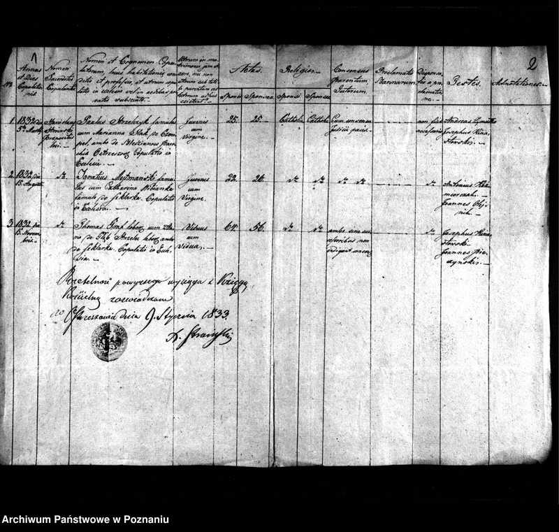 image.from.unit.number "Duplikat zaślubionych"