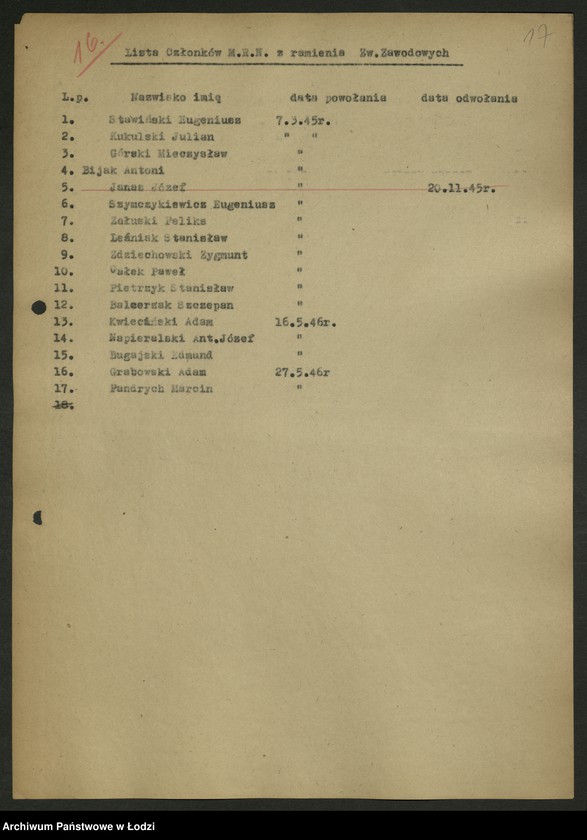 Obraz 18 z jednostki "Składy osobowe Wojewódzkiej, powiatowych, miejskich i gminnych rad narodowych. Wykazy starostów, burmistrzów i prezydentów miast [opinie sekretariatu WK PPS]"