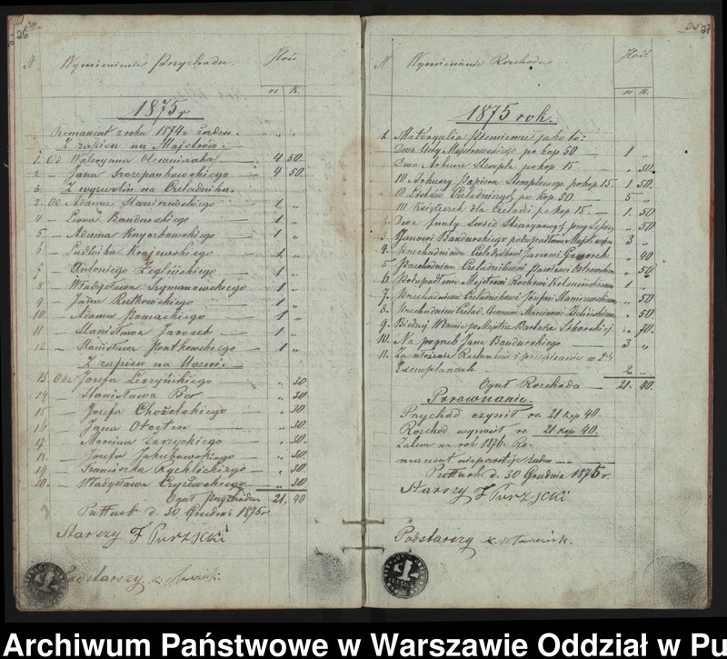 image.from.unit.number "Książka Przychodu i Rozchodu Funduszów Zgromadzenia Szewskiego w Pułtusku od roku 1862"