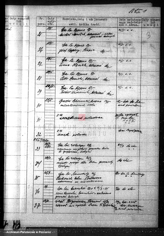 Obraz 7 z jednostki "Sprawy organizacji nadzoru nad lasami nie stanowiących własności państwa /spisy spraw/"