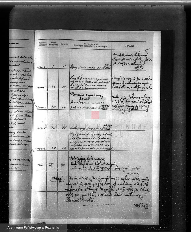 Obraz 9 z jednostki "Program gospodarczy dla lasu Adolfa Witta w gminie Jasionna powiat szamotulski"