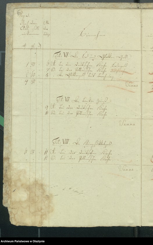 image.from.unit.number "Kirchen Rechnung über Einnahme und Ausgabe bei der ewangelischen deutschen und polnischen Kirche zu Riesenburg"