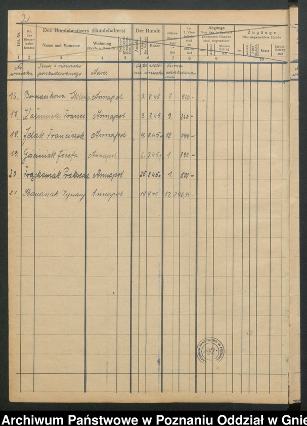 image.from.unit "Dzienniki wniosków w sprawie rejestracji szkód wojennych [podawano wysokość szkód]."