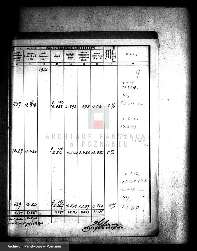 Obraz 13 z jednostki "/Wykazy oddłużeniowe nabywców gruntów państwowych rozparcelowanych majątków z terenu powiatu wyrzyskiego"