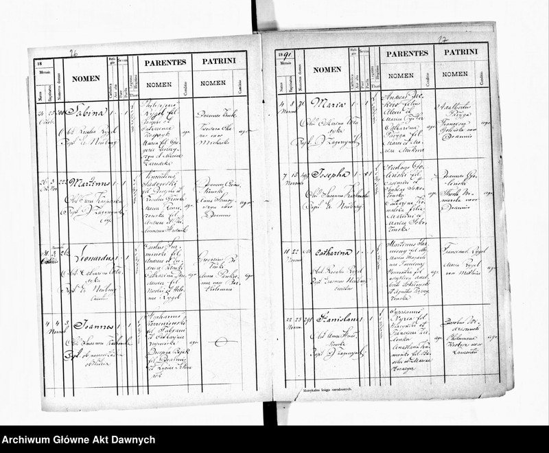 image.from.unit.number "Parafia: Kozłów. Dekanat: Brzeżany. Księga metrykalna urodzeń, ślubów i zgonów dla miasta Kozłów i wsi: Dmuchawiec, Horodyszcze*, Pokropiwna, Słobódka, Taurów**, Zabojki***."