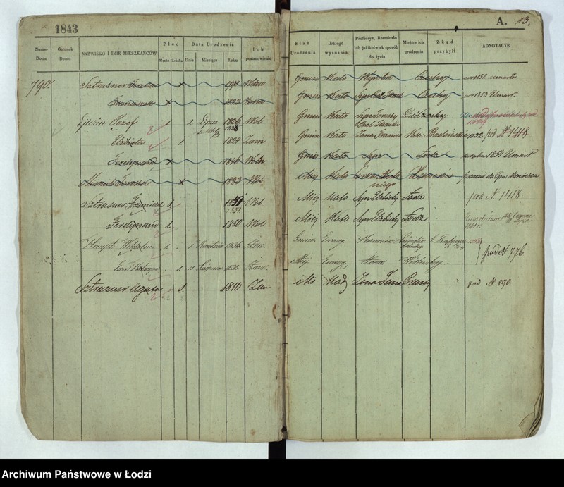 image.from.unit.number "[Księga ludności stałej Łódź nr 789-921]"