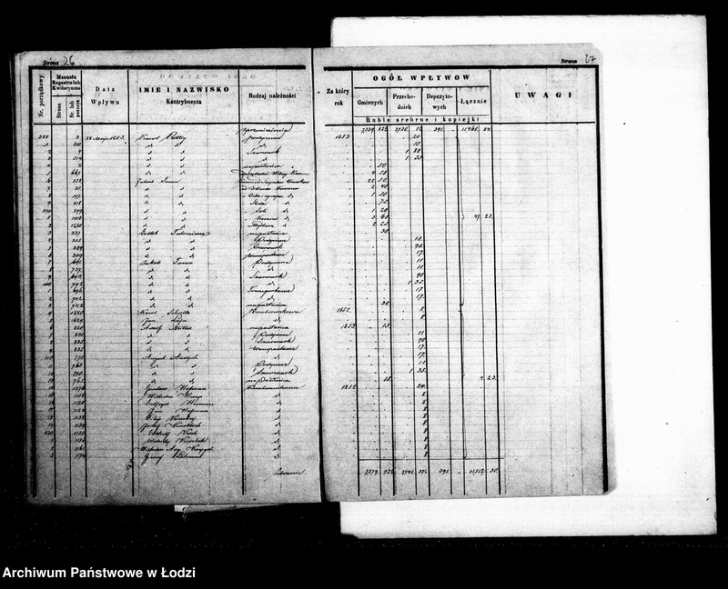 Obraz 18 z jednostki "Dziennik przychodu i wydatku kasy ekonomicznej m. Łodzi na r. 1853"