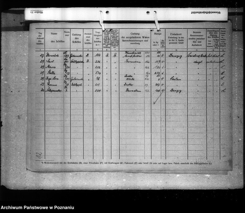 Obraz 16 z jednostki "Monatsübersichten über die Ankunft von Schiffen und Güter in wichigeren Häfen"