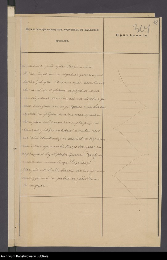 image.from.unit.number "Zawadki, gmina: Huszlew [Swory]"
