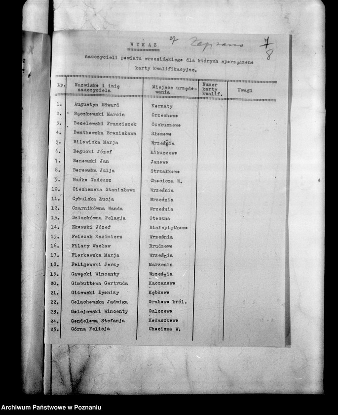 Obraz 11 z jednostki "Inspektorat Szkolny- Września"