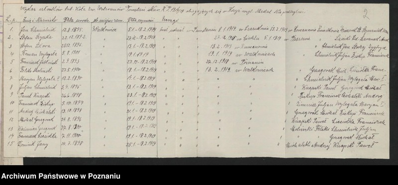 image.from.unit.number "Czarnków n/Notecią akta koła."
