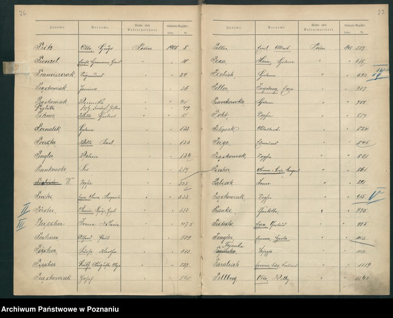 Obraz 18 z jednostki "Spis alfabetyczny urodzeń za 1908"