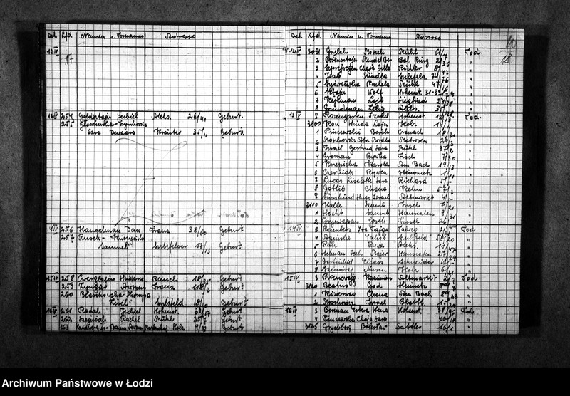 Obraz 12 z jednostki "[Wykazy imienne urodzonych, zmarłych, wysiedlonych]"
