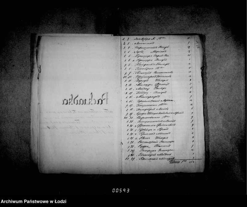 Obraz 11 z jednostki "O rospisjach i štatach"