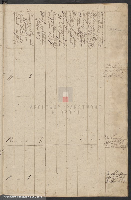 image.from.unit.number "Duplikate der Kirchen-Matrikel von Altgrottkau 1817-1858 [parafia rzymskokatolicka w Starym Grodkowie]"