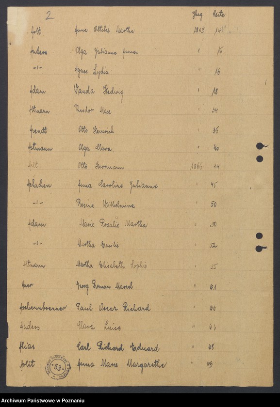 image.from.unit.number "Skorowidz urodzeń"