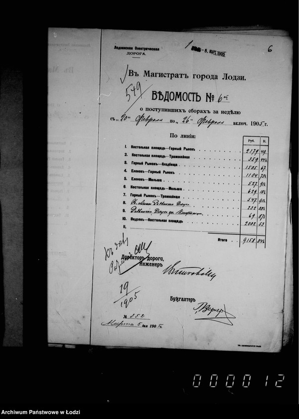 Obraz 10 z jednostki "O dochode ot eksploatacji tramvaev"