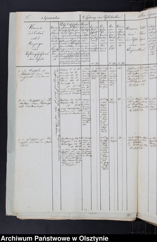 image.from.unit.number "Tabellarischer Bericht über des Schulwesen des evangelischen Kirchspiels"