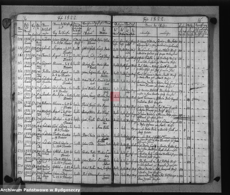 image.from.unit.number "Akta urodzeń, ślubów, zgonów"