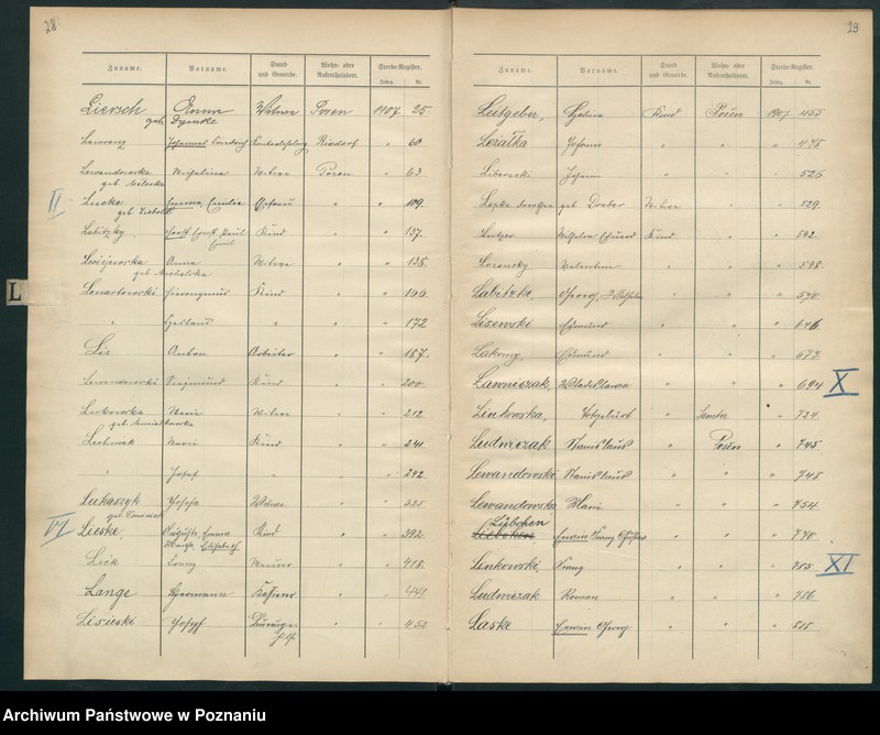 Obraz 19 z jednostki "Spis alfabetyczny zgonów za 1907"