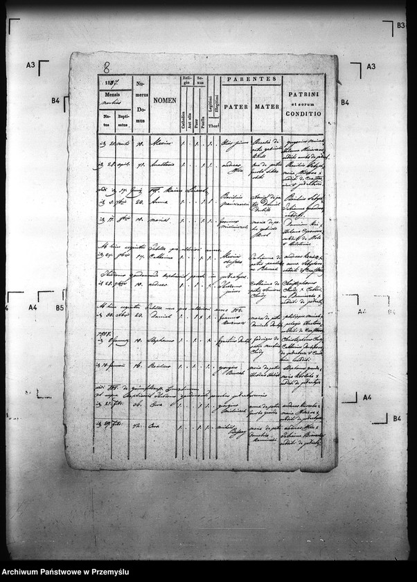 image.from.unit.number "[Kopie ksiąg metrykalnych parafii Pełniatycze z filiami Cząstkowice, Czelatyce, Roźwienica, Rożniatów, Rudołowice, Wola Roźwienicka (dekanat Pruchnik)]"