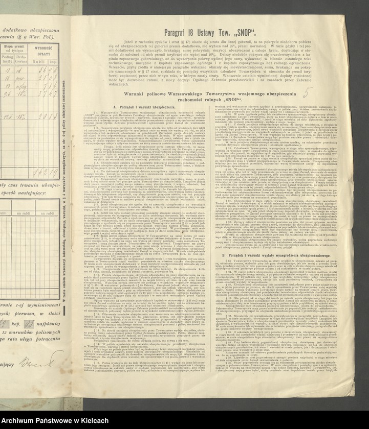 image.from.unit.number "Akta tycz.się dzierżawy folwarków Bugaj i Teresów"