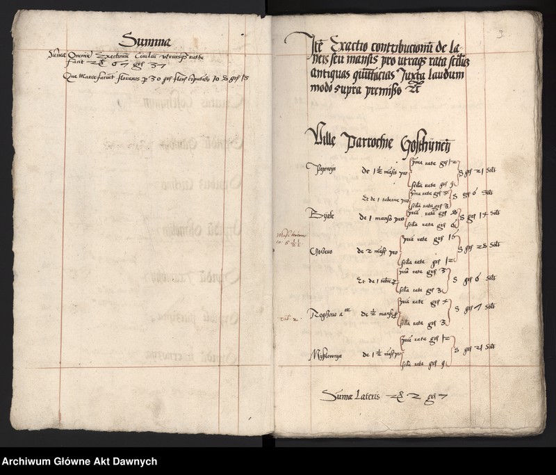 image.from.unit.number "Rejestry poborowe ziemi gostyńskiej, woj. rawskiego."