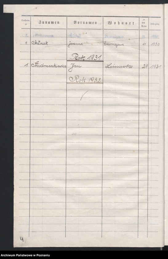 image.from.unit.number "Alphabetische Liste zum Sterbe-Register für dieJahre 1906 bis 1932"