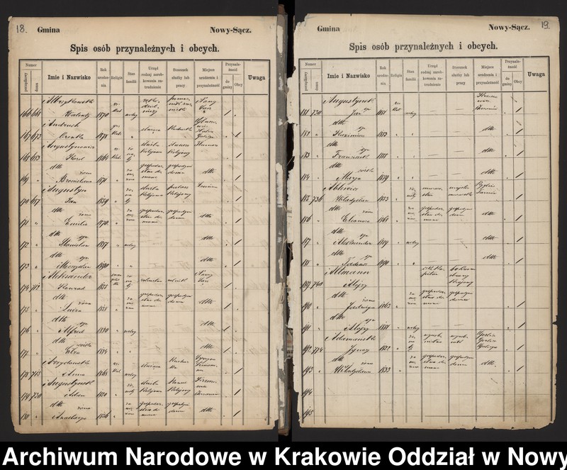 image.from.unit.number "Księga konskrypcyjna ludności miasta Nowy Sącz - stałej i niestałej"