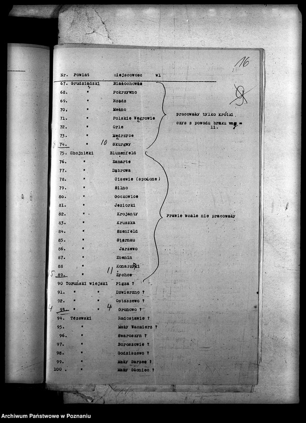 Obraz 20 z jednostki "Statystyka zakładów przemysłowych"