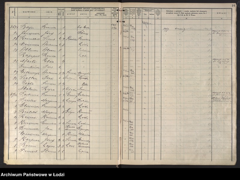 image.from.unit.number "Księga kontroli ruchu ludności (rejestr osób przybywających do gminy) Łódź, komisariat I, t. II nr 3456-6785"