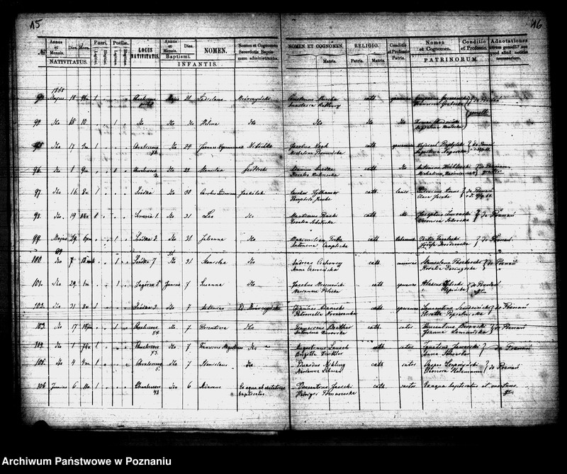 Obraz 9 z jednostki "Księga urodzeń"