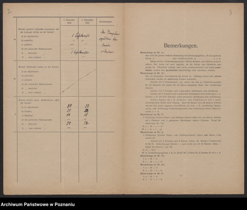 Obraz 4 z jednostki "[Wykaz szkół znajdujących się na terenie II Inspektoratu szkolnego w Gnieźnie]"