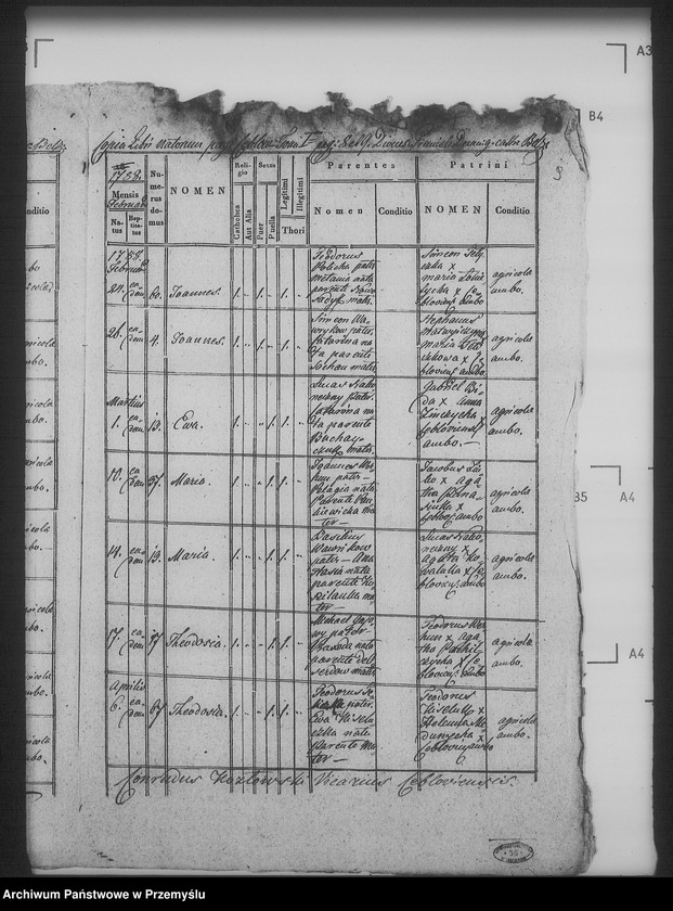 image.from.unit.number "[Kopie ksiąg metrykalnych parafii Żużel z filią Cebłów (dekanat Bełz)]"