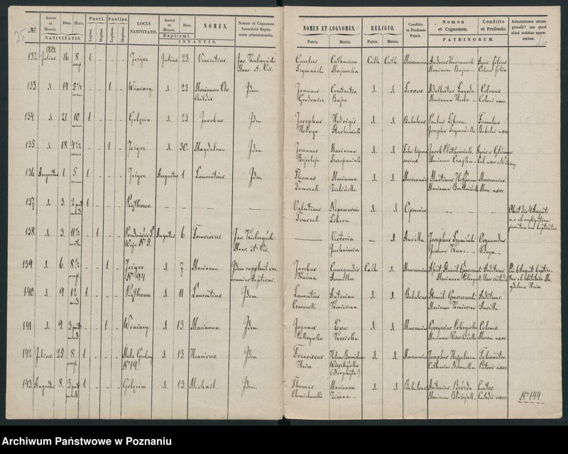 Obraz 17 z jednostki "Księga urodzin"