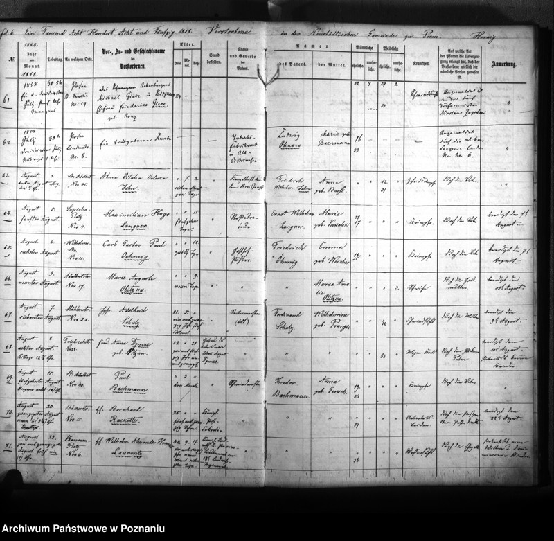 Obraz 9 z jednostki "Verstorbenenbuch"