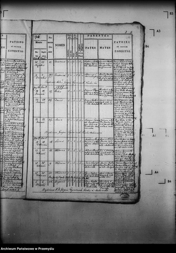 Obraz 12 z jednostki "[Kopie ksiąg metrykalnych parafii Mochnaczka Niżna z filią Mochnaczka Wyżna (dekanat Muszyna)]"