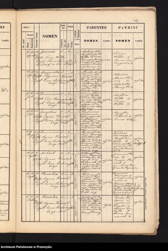 image.from.unit.number "[Kopie metryki urodzeń w parafii Cieszanów z lat 1864-1865]"