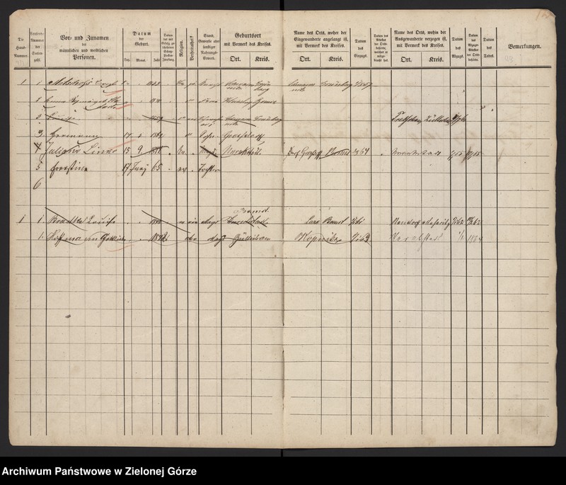 image.from.unit.number "[Volksbuch von Großdorf]"