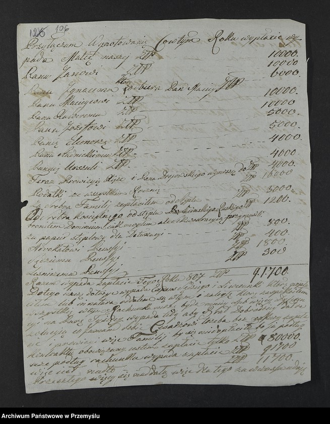 Obraz 10 z kolekcji "Ludzie listy piszą - korespondencja Krasickich111"