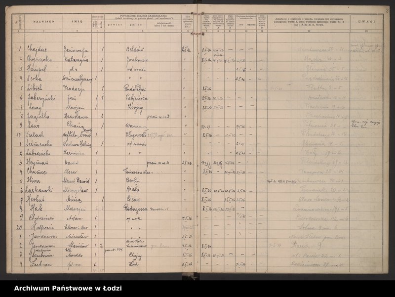 Obraz 5 z jednostki "Księga kontroli ruchu ludności (rejestr osób przybywających do gminy) Łódź, zespół III lit. H, I, J, L, Ł"