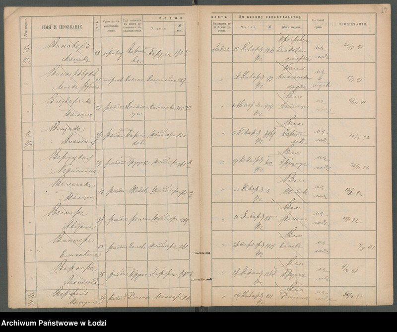 Obraz 20 z jednostki "[Księga ludności niestałej m. Łodzi lit. W]"