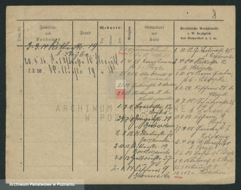 image.from.unit.number "Strybe - Strzyż"
