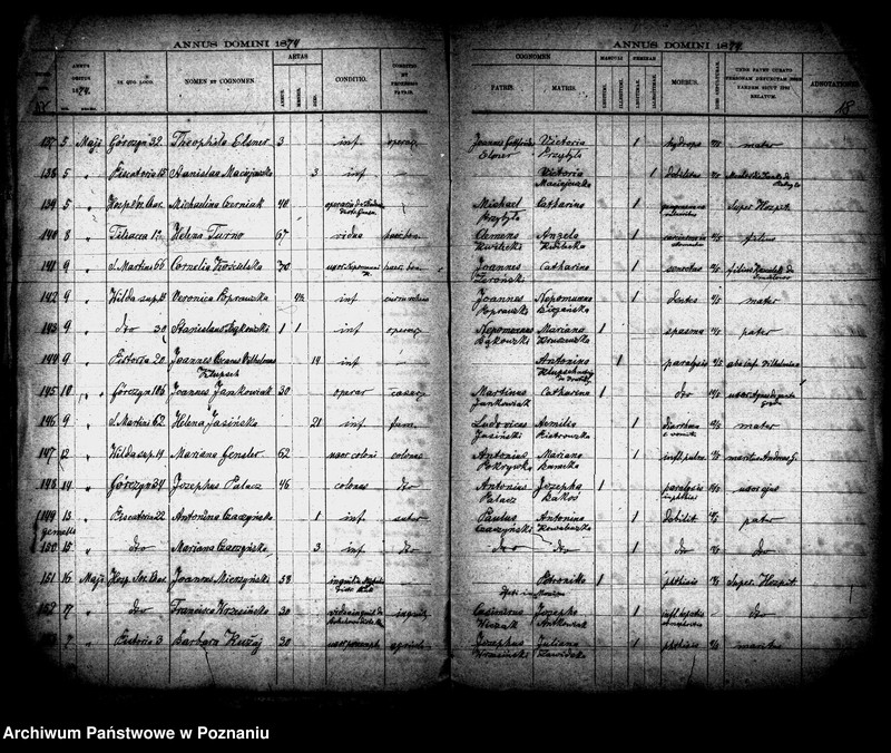 Obraz 9 z jednostki "Księga zgonów"