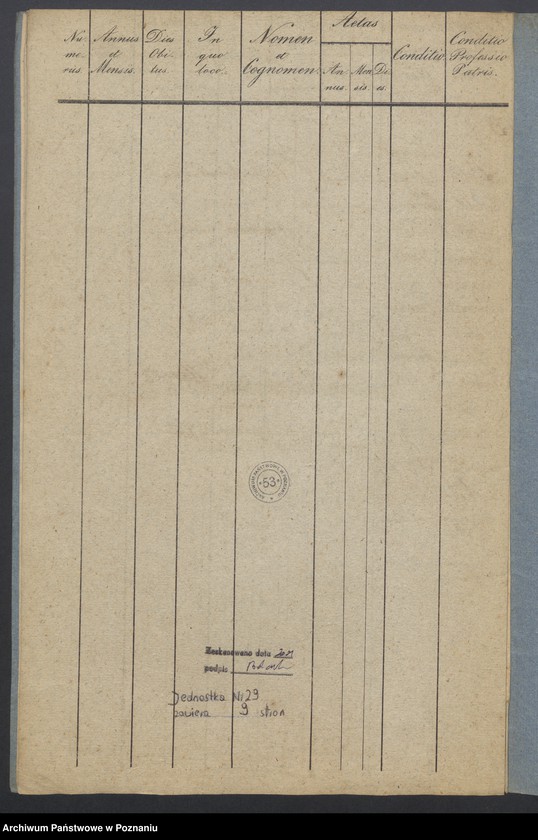 Obraz 9 z jednostki "Libri Metrices Baptisatorum, Copulatorum et Mortuorum."