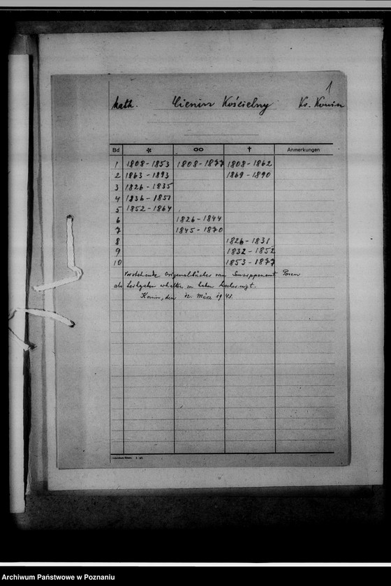 image.from.unit.number "Bücherverzeichnis, Kreissippenamt Konin"