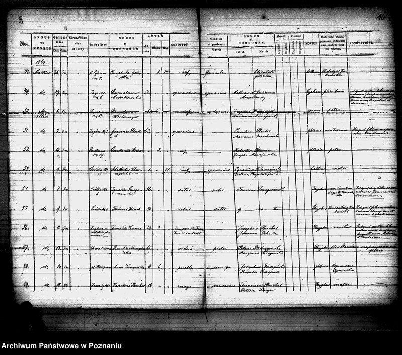 Obraz 6 z jednostki "Księga zgonów"