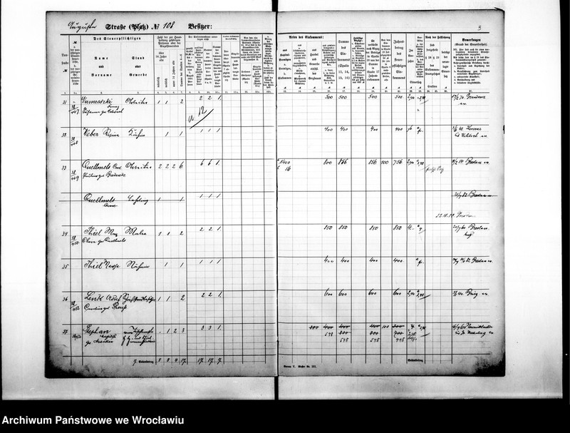 image.from.unit.number "Personenverzeichnisse"