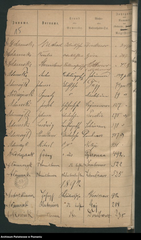 image.from.unit.number "Alfabetyczny spis urodzeń"