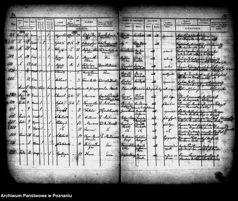 image.from.unit.number "Księga urodzeń"